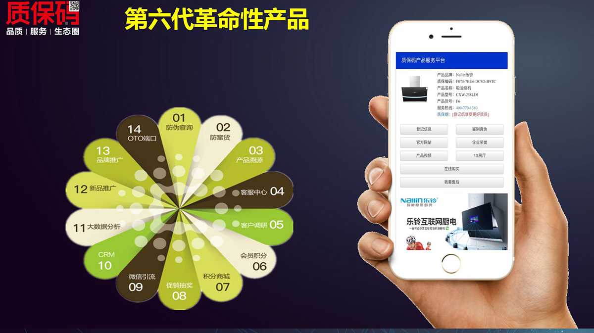 打假利器：防伪追溯二维码